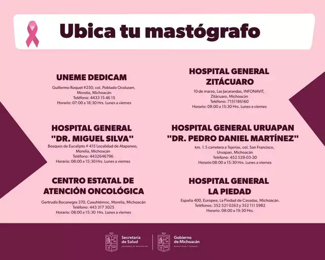 Exhorta SSM a realizarse mastografía para detección temprana de cáncer de mama