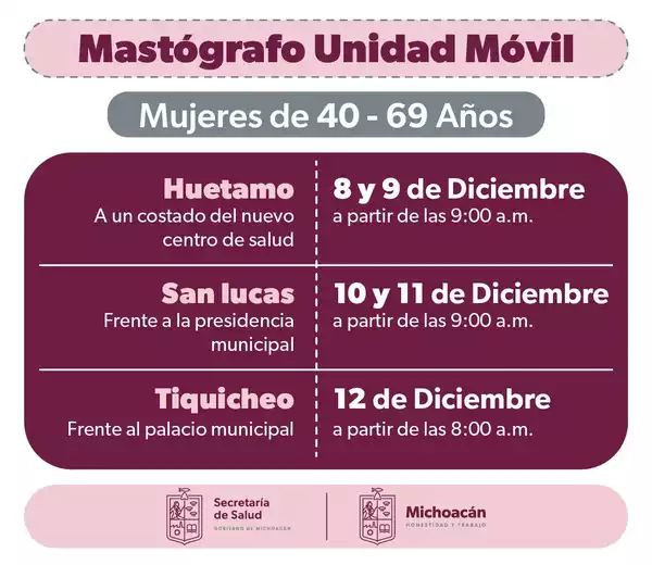 Invita SSM a jornadas de mastografía gratuita en Huetamo, San Lucas y Tiquicheo