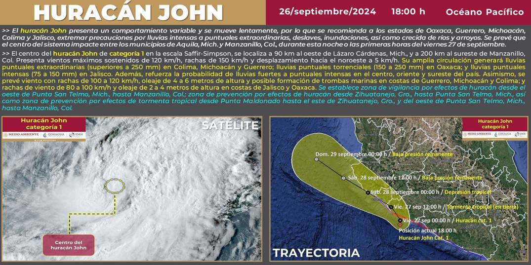 Vigilancia permanente ante el paso del huracán John: PC estatal