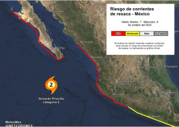 ¡NO BAJES LA GUARDIA!