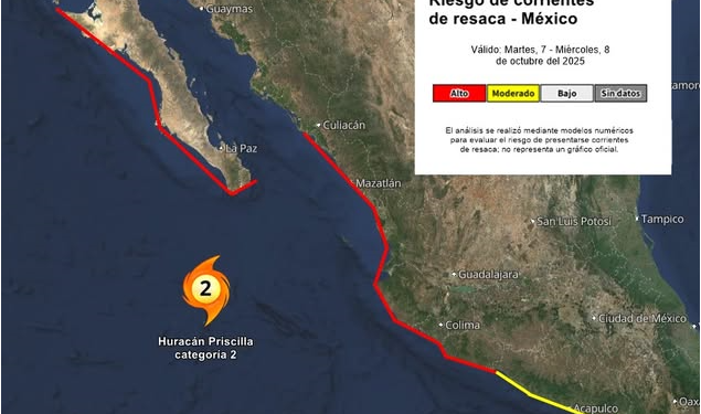 ¡NO BAJES LA GUARDIA!