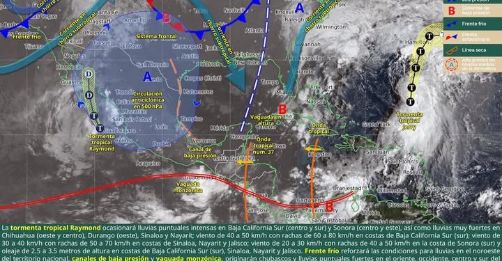 Pronóstico del tiempo: