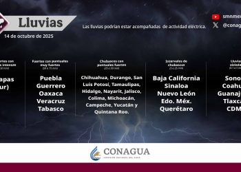 Se prevén lluvias puntuales intensas en Chiapas y muy fuertes en Puebla, Guerrero, Oaxaca, Veracruz y Tabasco