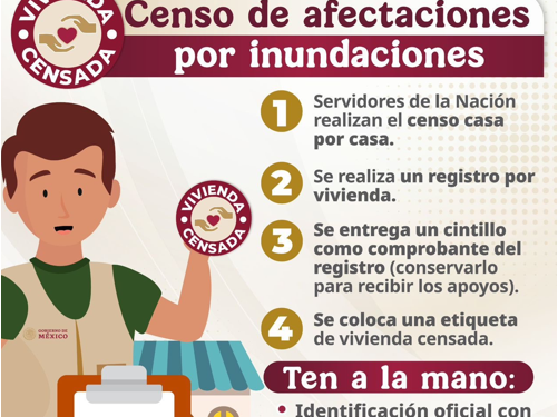 Bienestar inicia Censo casa por casa en zonas afectadas por las lluvias en Hidalgo, Puebla, San Luis Potosí, Veracruz y Querétaro