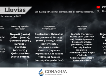 En las próximas horas se prevén lluvias puntuales intensas en Oaxaca y Chiapas