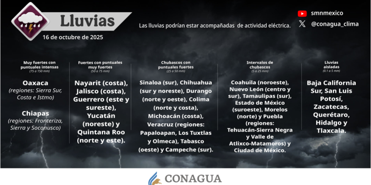 En las próximas horas se prevén lluvias puntuales intensas en Oaxaca y Chiapas