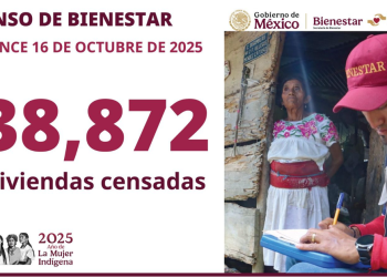 GOBIERNO DE MÉXICO: LAS Y LOS SERVIDORES DE LA NACIÓN HAN CENSADO 38 MIL 872 VIVIENDAS AFECTADAS POR LAS LLUVIAS