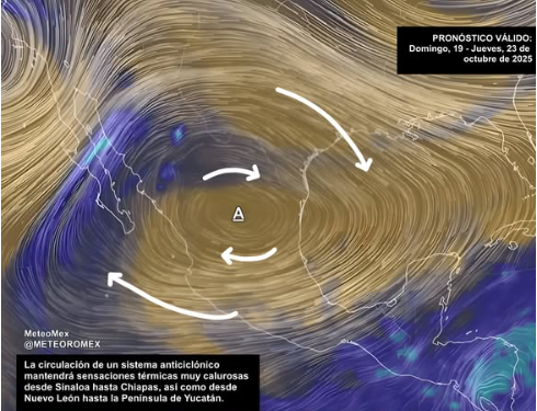 En las próximas horas se establecerá un sistema anticiclónico en México, provocando sensaciones térmicas extremas.