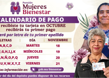 GOBIERNO DE MÉXICO: DEL 18 AL 21 DE NOVIEMBRE INICIA PAGO A NUEVAS BENEFICIARIAS DE LA PENSIÓN MUJERES BIENESTAR