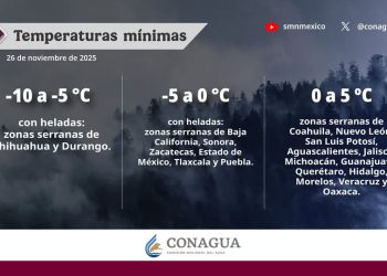 ¡Buenos días! Temperaturas mínimas y #Heladas previstas para este miércoles en algunas entidades. ¡Protégete!
