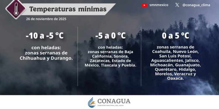 ¡Buenos días! Temperaturas mínimas y #Heladas previstas para este miércoles en algunas entidades. ¡Protégete!