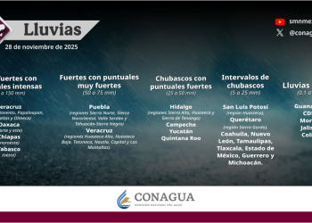 Se pronostican lluvias de fuertes a intensas en regiones de 9 estados de México