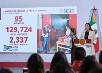 Plan Michoacán por la Paz y la Justicia: Se realizarán 16 Ferias del Bienestar y se visitarán un millón 282 mil 948 viviendas