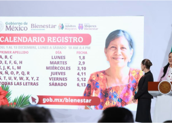 Del 1 al 13 de diciembre se realiza en todo el país el registro a la Pensión Mujeres Bienestar y a la Pensión para el Bienestar de las Personas Adultas Mayores: Ariadna Montiel