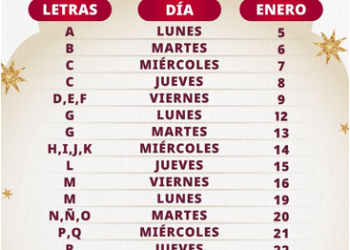 Del 5 al 28 de enero, se realiza el pago del bimestre enero-febrero de Pensiones y Programas de Bienestar: Ariadna Montiel