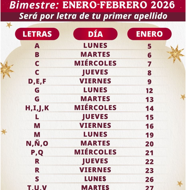 Del 5 al 28 de enero, se realiza el pago del bimestre enero-febrero de Pensiones y Programas de Bienestar: Ariadna Montiel