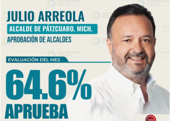 Julio Arreola entra al Top 5 de alcaldes mejor evaluados de Michoacán, con 64.6% de aprobación