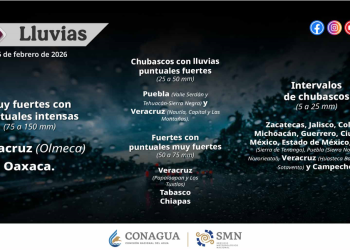 Abrígate bien que continúan las bajas temperaturas