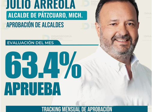 Julio Arreola: el mejor alcalde de la región Lacustre y el #4 en Michoacán