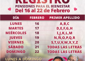 Bienestar, realiza del 16 al 22 de febrero el registro a las Pensiones Mujeres Bienestar y Adultos Mayores 