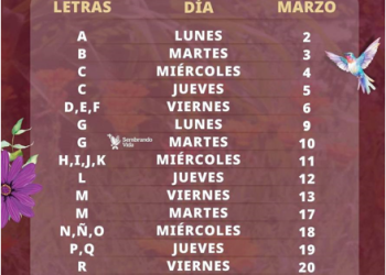 Inicia pago del bimestre marzo-abril de Programas para el Bienestar: Ariadna Montiel