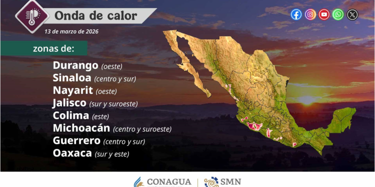 ¡A cuidarse del calor!