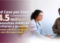 En México más de 14.5 millones de Adultos Mayores y Personas con Discapacidad han recibido consultas médicas domiciliarias de Salud Casa por Casa