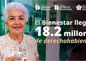 En México más de 18.2 millones de mexicanas y mexicanos reciben las Pensiones de Bienestar: Ariadna Montiel