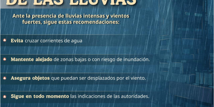 Atención por lluvias intensas, vientos fuertes y condiciones de tormenta.