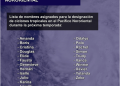 IMPORTANTE: La temporada de ciclones tropicales iniciará en los próximos 30 días. ¿Estás preparado?