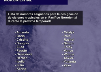 IMPORTANTE: La temporada de ciclones tropicales iniciará en los próximos 30 días. ¿Estás preparado?