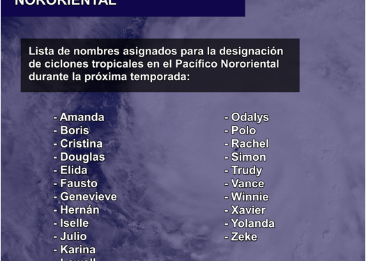 IMPORTANTE: La temporada de ciclones tropicales iniciará en los próximos 30 días. ¿Estás preparado?