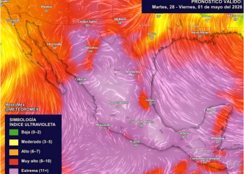 ¡PROTÉGETE! EN LAS PRÓXIMAS HORAS SE PRONOSTICAN NIVELES EXTREMOS DE RADIACIÓN ULTRAVIOLETA EN GRAN PARTE DE MÉXICO.