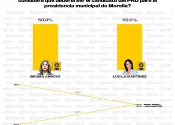 Lucila Martínez: imposible ignorar su crecimiento