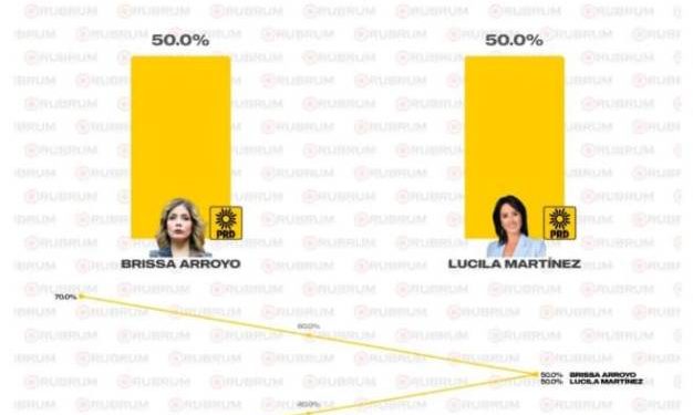 Lucila Martínez: imposible ignorar su crecimiento