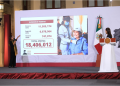 Salud Casa por Casa atiende a más de 18.4 millones de adultos mayores y personas con discapacidad