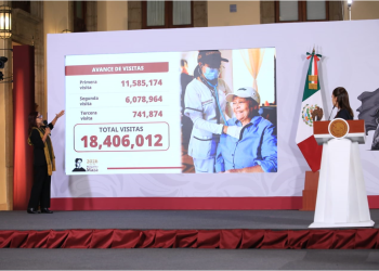 Salud Casa por Casa atiende a más de 18.4 millones de adultos mayores y personas con discapacidad