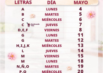 Del 4 al 27 de mayo se realiza pago de los Programas para el Bienestar, informa la secretaria Leticia Ramírez