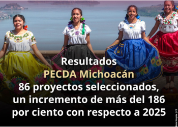 CON EL PECDA MICHOACÁN 2026, SE AMPLÍA EL ACCESO A LOS APOYOS A ARTISTAS Y GESTORES DEL ESTADO