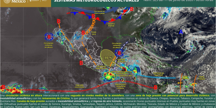 Pronóstico del tiempo en Michoacán