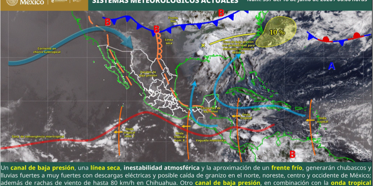 Pronóstico del tiempo en Michoacán