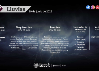De acuerdo con información de @conagua_clima, se pronostican lluvias de fuertes a intensas en diversas regiones del país.