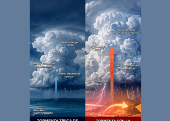 ¿Crees que las lluvias de la temporada son más intensas este año en México? Es cierto, y esta es la razón.