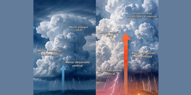 ¿Crees que las lluvias de la temporada son más intensas este año en México? Es cierto, y esta es la razón.