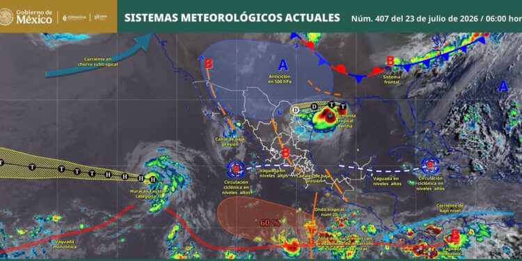 Inicia este jueves con lluvias en diversas regiones del país.