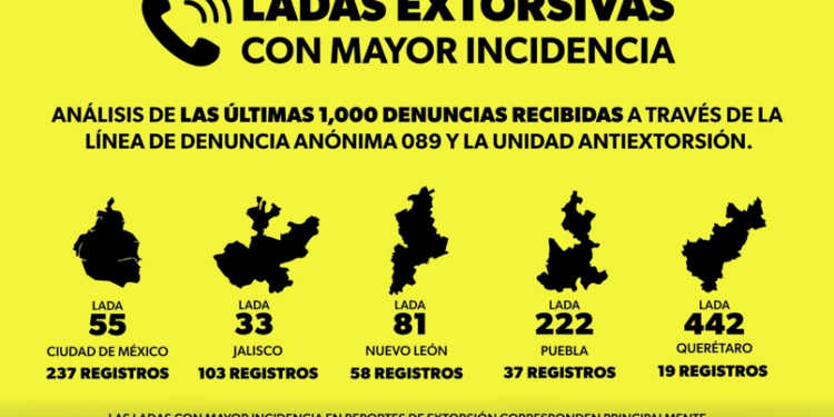 ¿Te llaman de otro estado? Estas ladas son más usadas para extorsionar en Michoacán