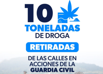 SSP asegura 10 toneladas de droga en 8 meses