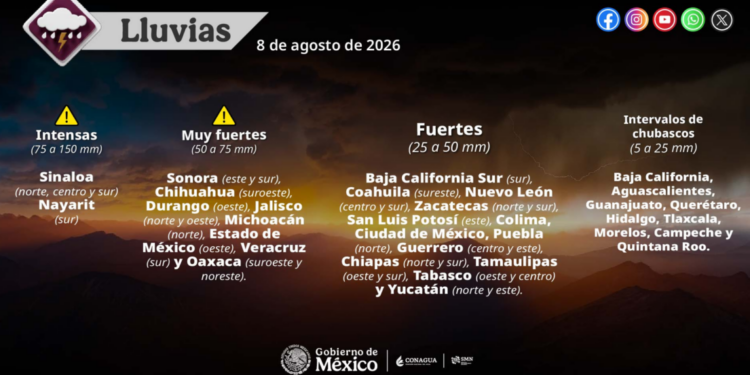 CNPC LLAMA A LA POBLACIÓN A EXTREMAR PRECAUCIONES ANTE AUMENTO DE RIESGOS POR INUNDACIONES Y DESLIZAMIENTO DE LADERAS