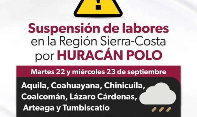 Se suspenden clases en 7 municipios de la Región Sierra Costa por huracán “Polo”