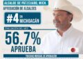 Julio Arreola, entre los perfiles mejor posicionados rumbo a 2027